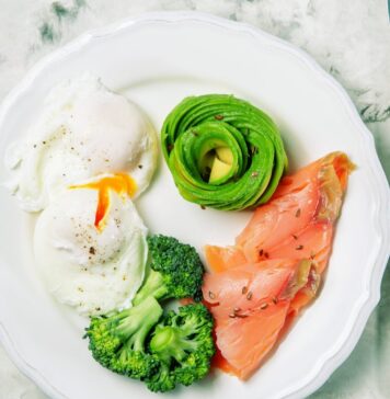 7 Dangers of the Keto Diet 7 Dangers of the Keto Diet