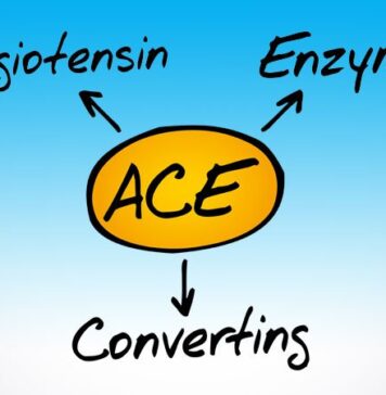 ACEIs, ARBs Safe to Continue in COVID-19: Trial Published | Nutrition Fit