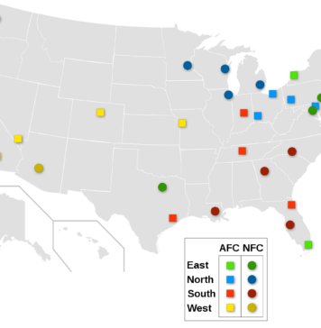How the NFL and CDC teamed up to fight Covid-19 | Nutrition Fit
