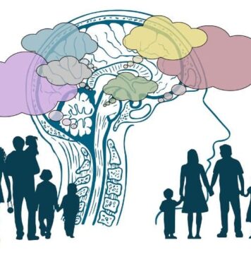 The Neurocognitive Basis of Bias Against People Who Look Different | Nutrition Fit