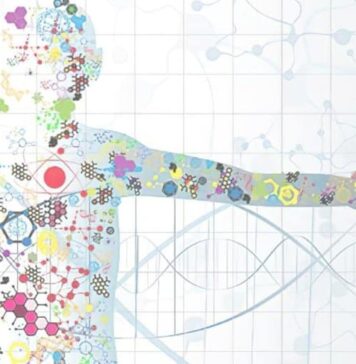 Botulinum Toxin for Novel Therapeutics | Nutrition Fit