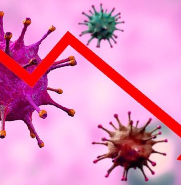 Average US COVID-19 Cases Fall Below 100,000 | Nutrition Fit