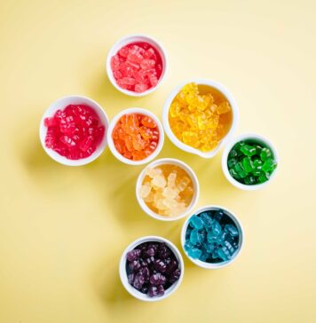 Best CBD Gummies For 2021 | Nutrition Fit