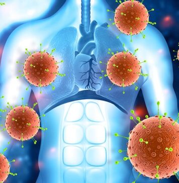 COVID-19 Virus May Prompt Body to Attack Itself | Nutrition Fit