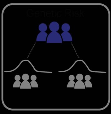 Genetic Study of Lewy Body Dementia Supports Ties to Alzheimer’s and Parkinson’s Diseases | Nutrition Fit