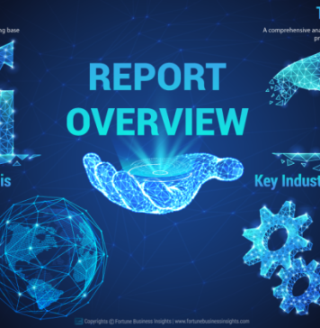 Video Conferencing Market Size, Analysis By Segmentation And Geography Overview Social-Media